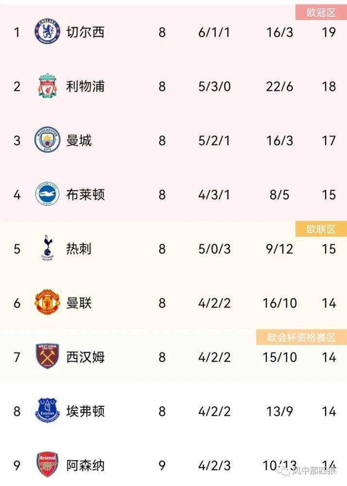 亚洲免费看片