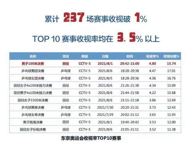 91禁在线看